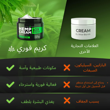 Hempcream